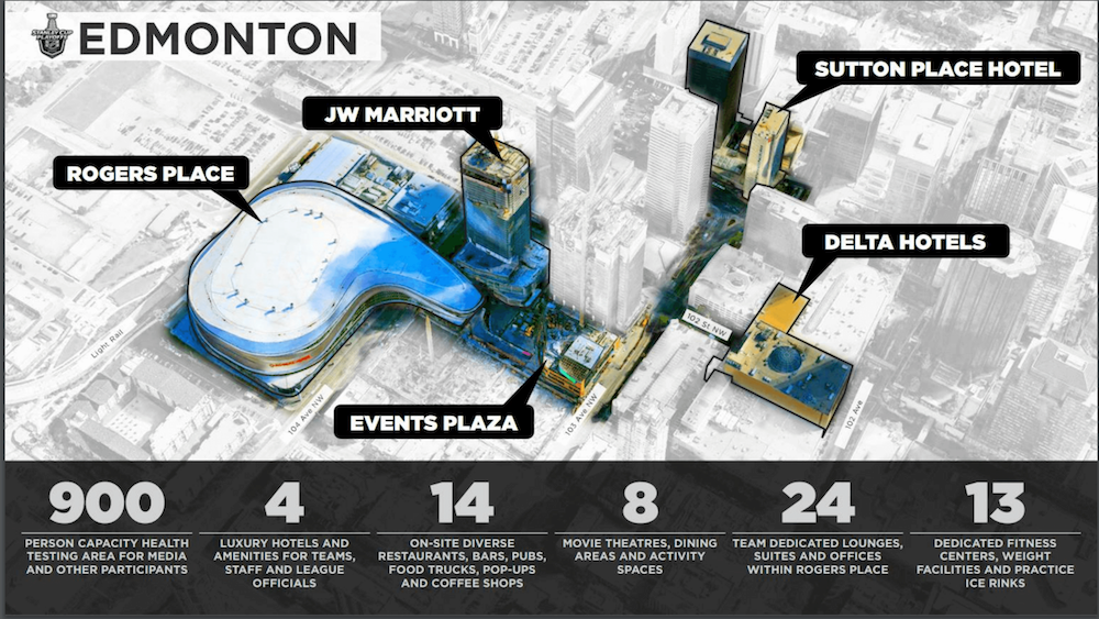 Edmonton Bubble Map.png